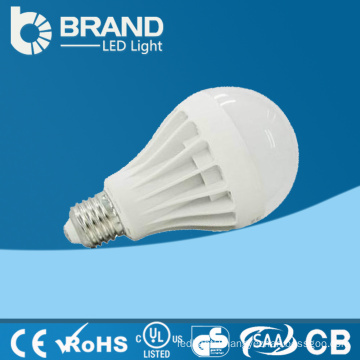 make in china new design factory warm E27 cheap wireless light bulb